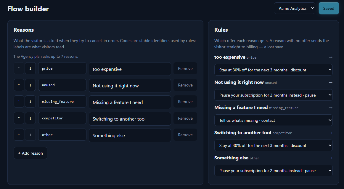 The Flow builder with two columns. Reasons on the left lists five rows, each with a code and a label and buttons to move or remove it. Rules on the right lists the same five reasons, each with a dropdown naming the offer it gets.
