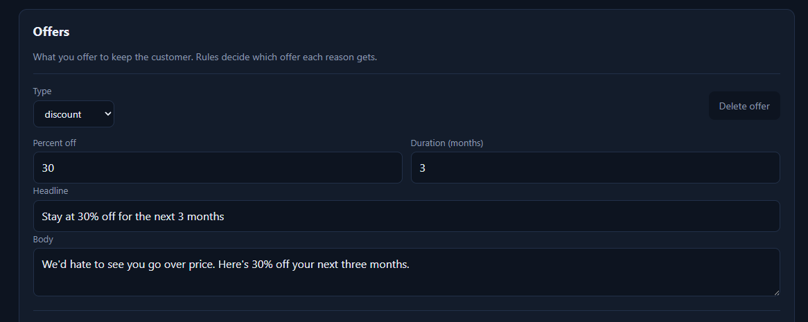 An Offers card with Type set to discount, Percent off 30 and Duration 3 months, above a Headline field reading Stay at 30% off for the next 3 months and a Body field holding the sentence the visitor reads.